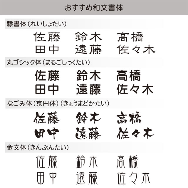 ɽ�� Ĺ���� ������ ��ǻ�� MINOKO �ߥΥ� minoko ��147mm�߹⤵72mm ������� ����ץ� ���� ɮ���� MIN