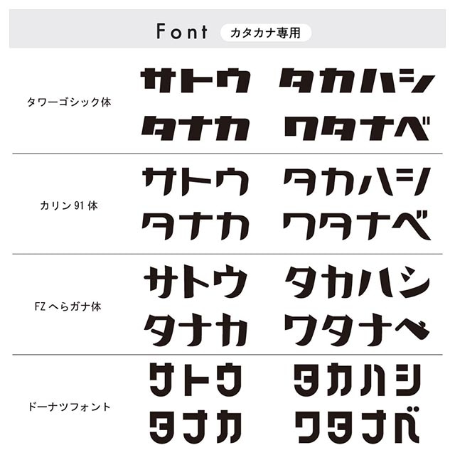 表札 ステンレス 切り抜き文字 ヨコモジ カタカナ 昭和レトロ かわいい