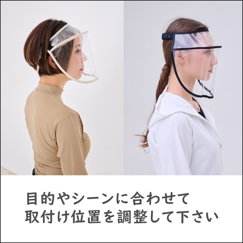 UVカット透明フェイスガード　フリーサイズ（マジックテープアジャスト付き）　顔の紫外線対策