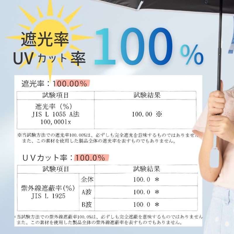 熱中症対策に！ UV遮熱遮光　キッズミニ傘　青空（あおぞら）50ｃｍ　遮熱・遮光　