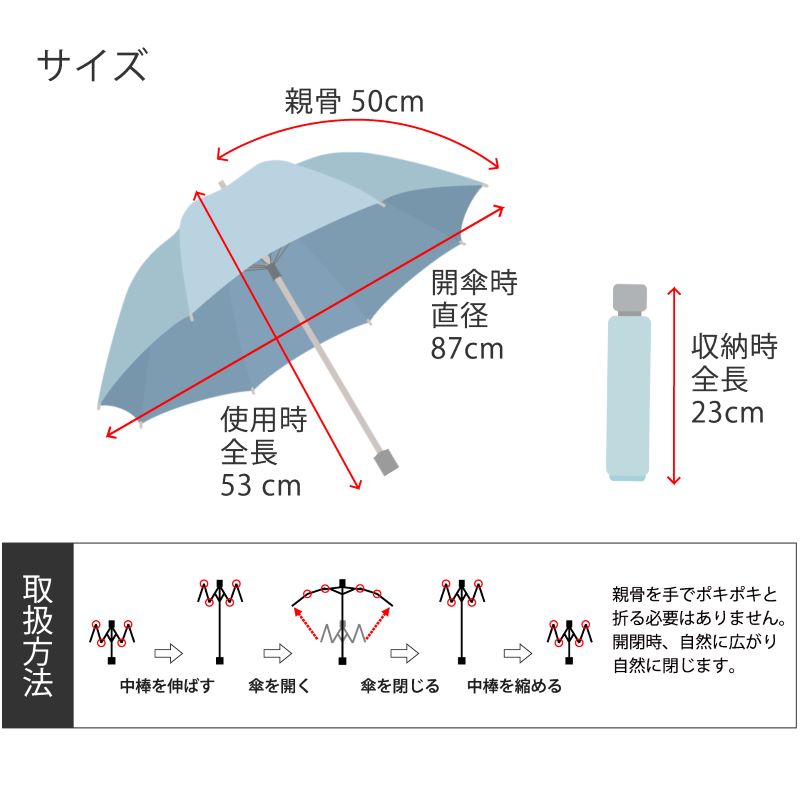 UV遮熱遮光三つ折り傘　晴雨兼用　ボーダーリボン ホワイト　50ｃｍ