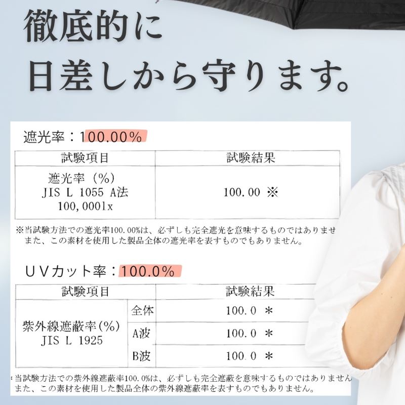 UV遮熱遮光三つ折り傘　晴雨兼用　ボーダーリボン ホワイト　50ｃｍ