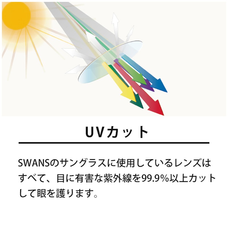 大人用UVカットサングラス　ディーエフ.パスウェイ　クリアブラウン　日本製　眼の紫外線対策