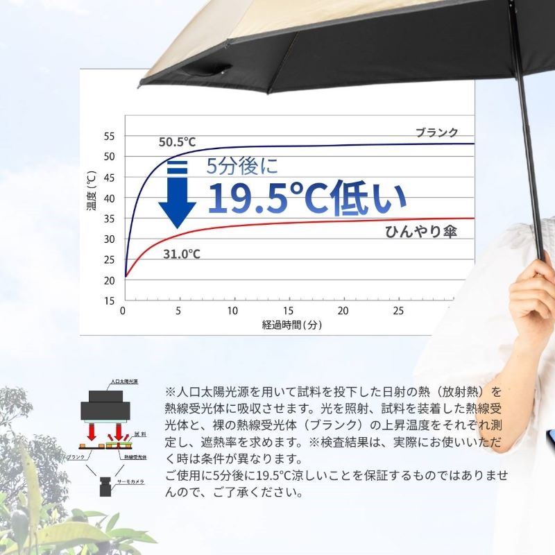UV晴雨兼用大きい三つ折り傘　ゴールド/ブラック　60cm　遮熱・遮光