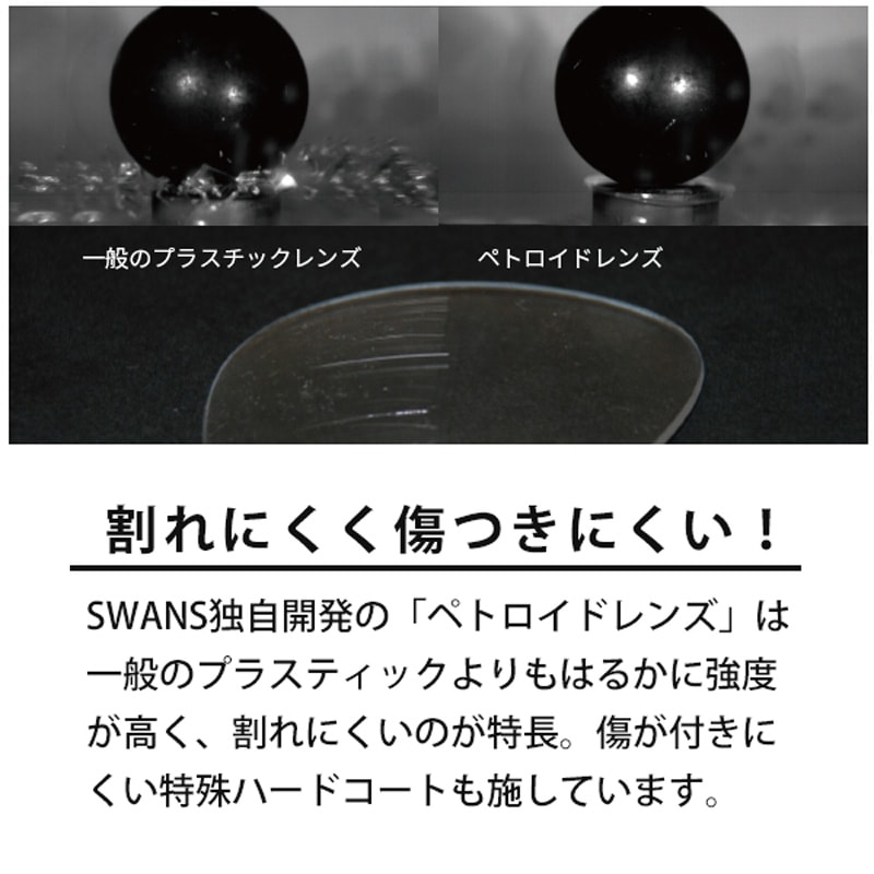 大人用UVカットサングラス　Airless-Leaf fit　調光レンズ　日本製SWANS　眼の紫外線対策