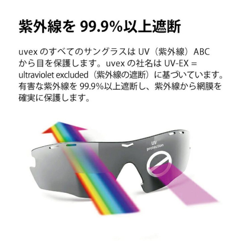 大人用　UV対策サングラス　OVERVIEW Ⅱ P（オーバービュー）ブラックマット　偏光レンズ