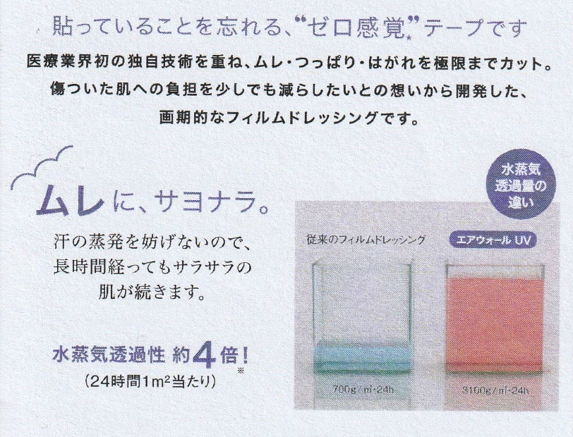 エアウォール　50ｍｍ　紫外線約97％カット　顔や皮膚の貼るUVケア