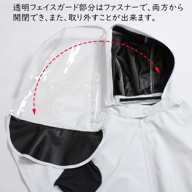 Fully shielded UV-cut cape for children with air conditioning fan