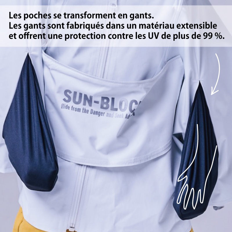 Fully shielded UV-cut cape for children with air conditioning fan