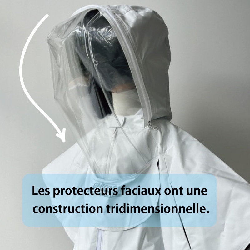 Fully shielded UV-cut cape for children with air conditioning fan
