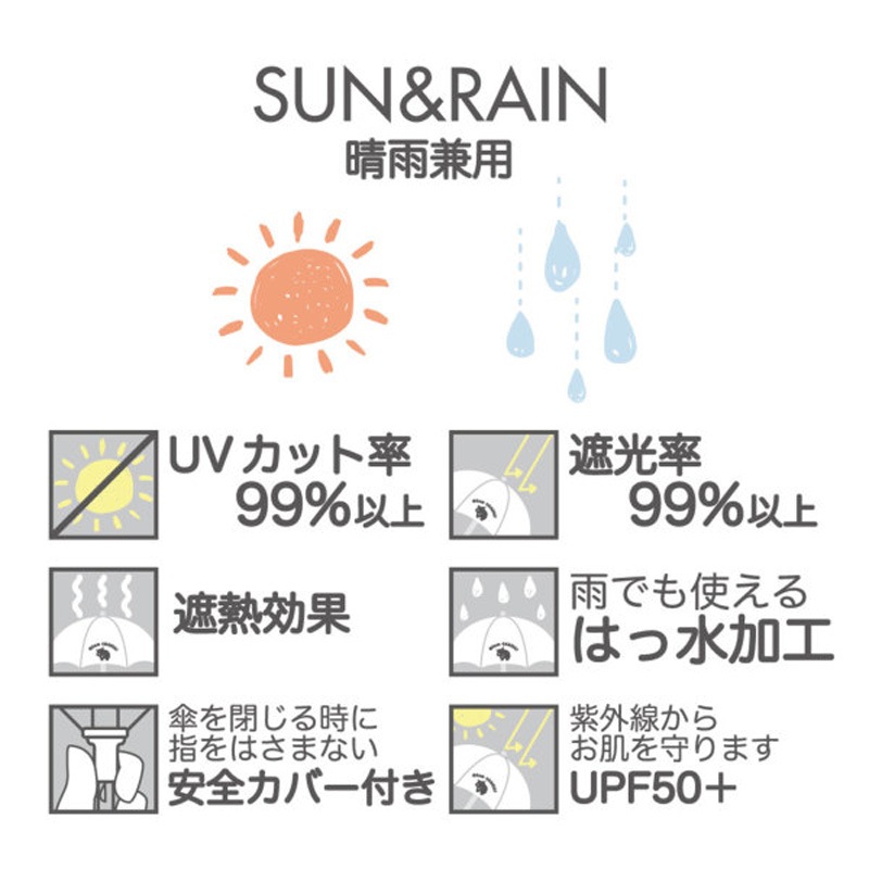 クッカヒッポ　子供用晴雨兼用折りたたみ傘　50ｃｍ　UVカット・遮光・遮熱　サックス×ネイビー