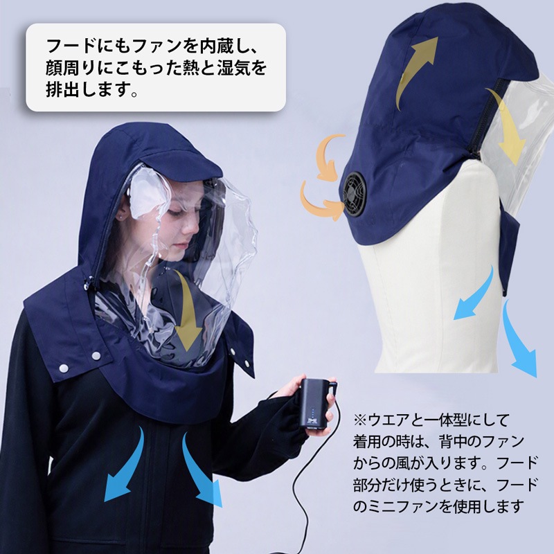 【前開きタイプ】光線過敏症の方のための完全遮蔽ウェア ファン付きUV防護服