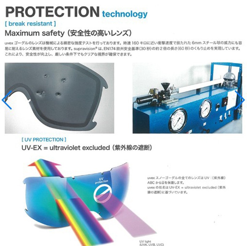 大人用　UV対策サングラス　lgl 52（エルジーエル52）　ブラックマット