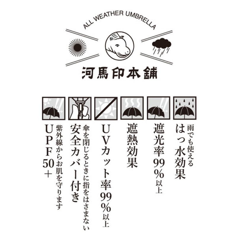 晴雨兼用2段ミニ折り畳み傘 ミモザ(水色/みずいろ)50cm 遮熱・遮光