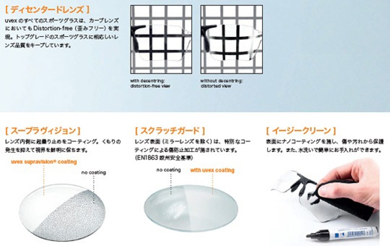 大人用　SNEEK　ブラックマット　UVカットサングラス　紫外線対策用