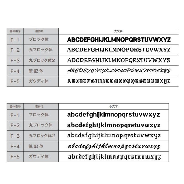 ���ꥸ�ʥ롦�������ɽ�������ʸ��������ɲå��ץ����