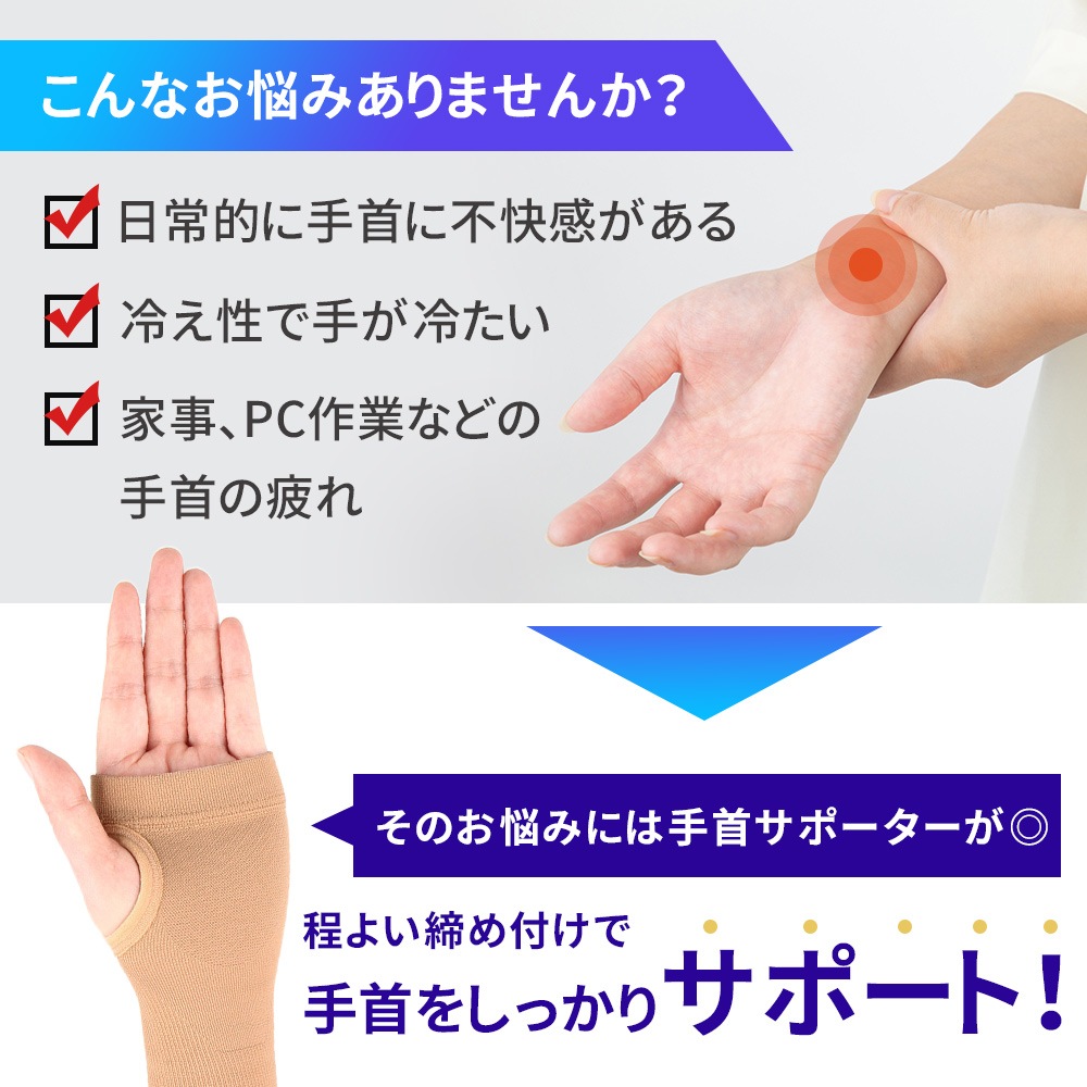 mitas公式】手首サポーター 2枚 両手セット スポーツ 手サポーター 手