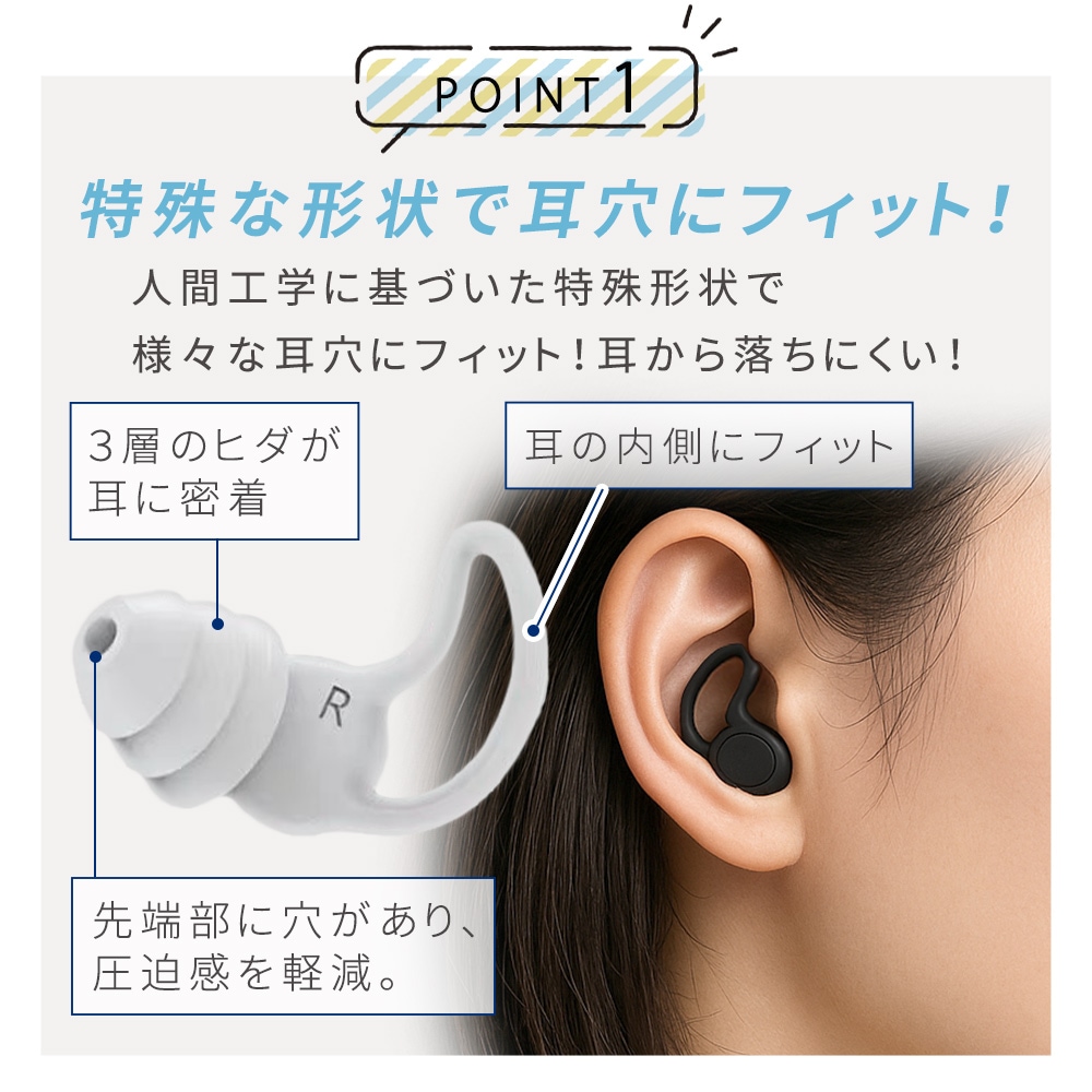 睡眠用耳栓 2ペアセット いびき対策 聴覚過敏 安眠グッズ 快眠
