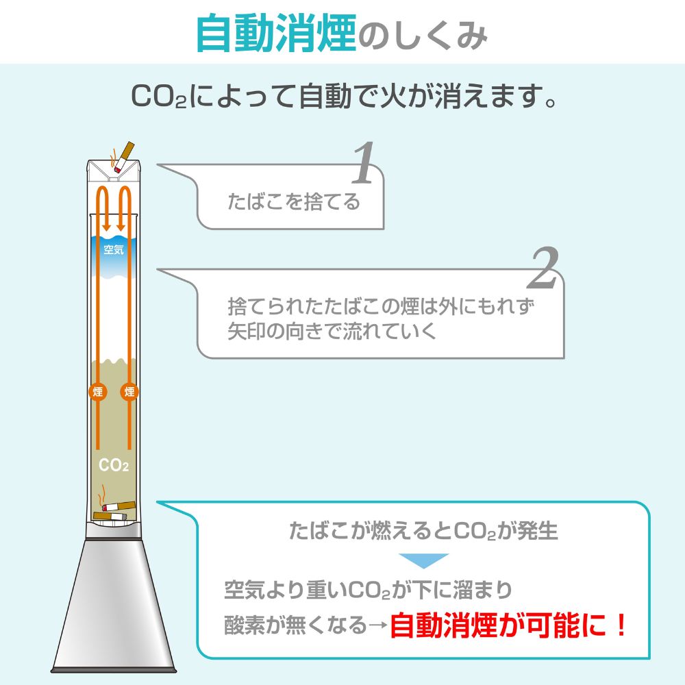 交換用アルミ袋【ニードル・ニードルブラック灰皿専用/20枚セット】
