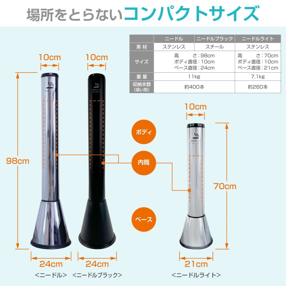 ˡɥ֥å     ɳ ˡɥ NEEDLE  ƥ쥹 ñ ưñ  ̳ ò å 르ѥ ե ʱ Ф 줤  ѥ ߥ塼ȥѡ Ȥʤ