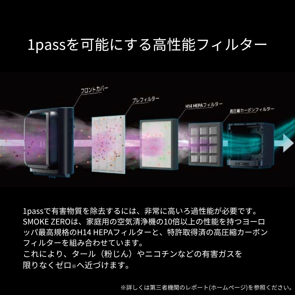 SMOKE ZERO スチールワゴンセット スモークゼロ