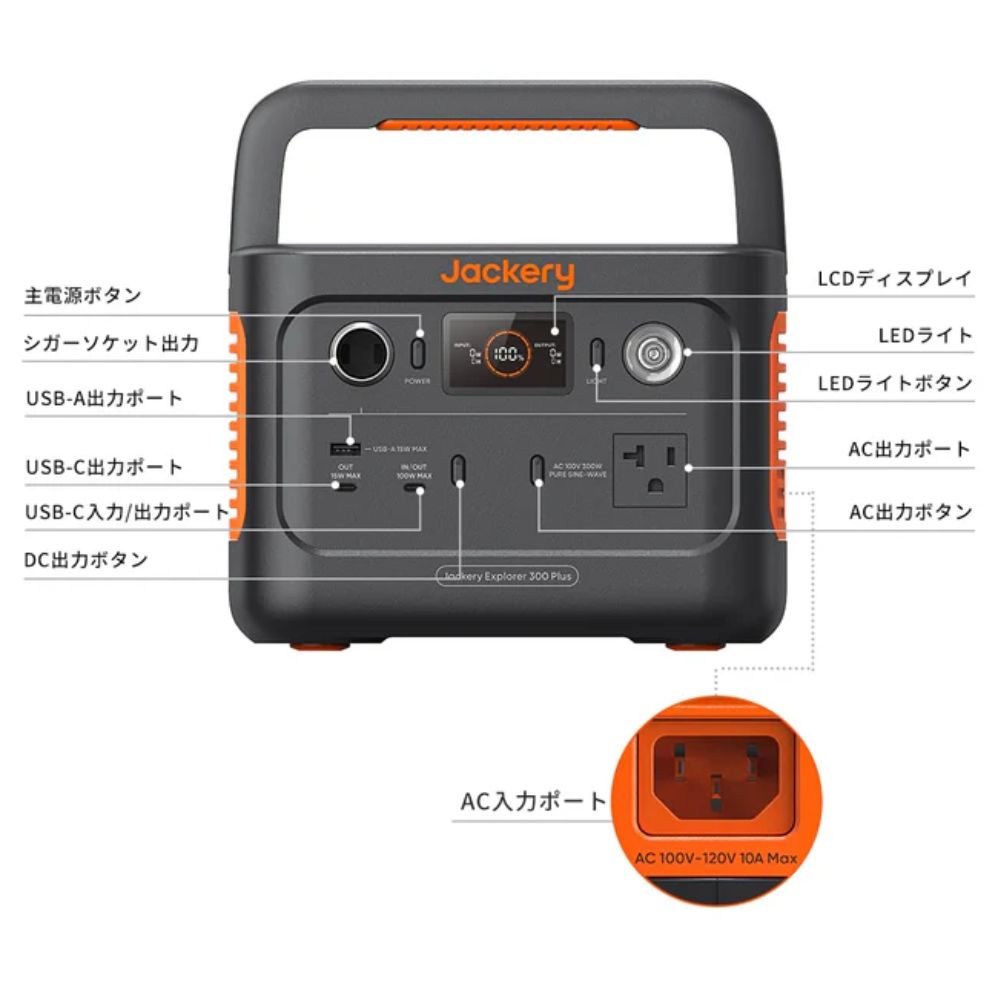 Jackery ポータブル電源 300Plus