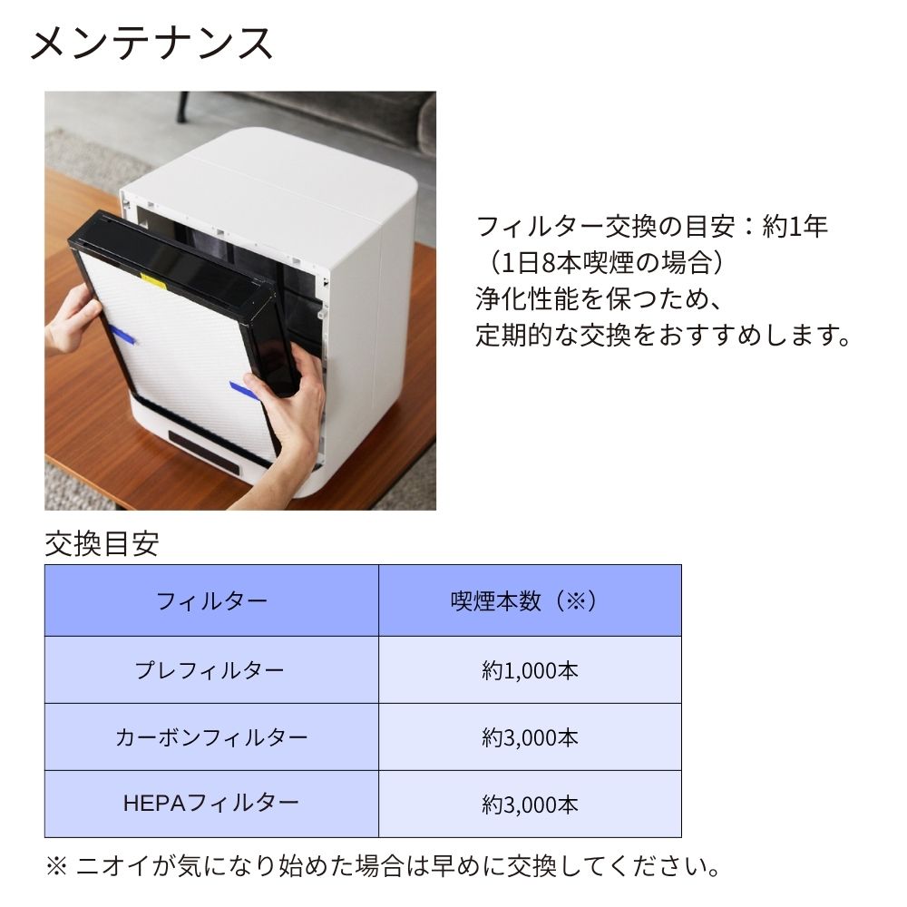 【補用品】SMOKE ZERO 交換フィルターセット スモークゼロ