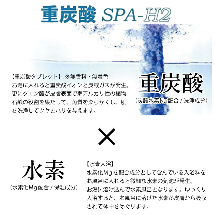 (����̵��)��ú��SPA H2 ���� ���� 16g��30�� ���ե� �ץ쥼���