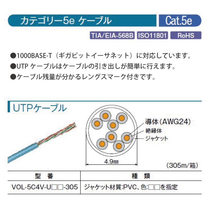 (����̵��)(Ʊ��3�ĥ��å�)LAN�����֥� CAT5e 305m�� �͵���7�� 300m�������� �����˥� CORNING UTP4P VOL-5C4V-U �᡼����ľ�� ����Բ� Ʊ���Բ�