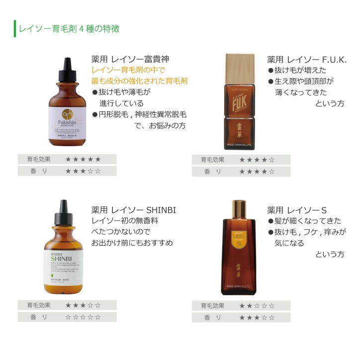 (����̵��)(6�ܥ��å�)���� �쥤���� �ٵ��� 120ml ���Ӻ�