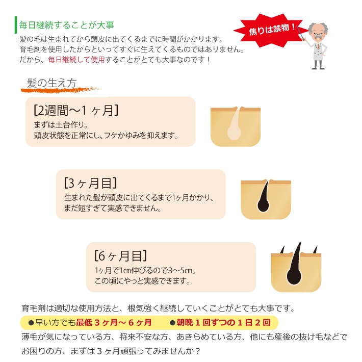 (����̵��)(6�ܥ��å�)���� �쥤���� �ٵ��� 120ml ���Ӻ�