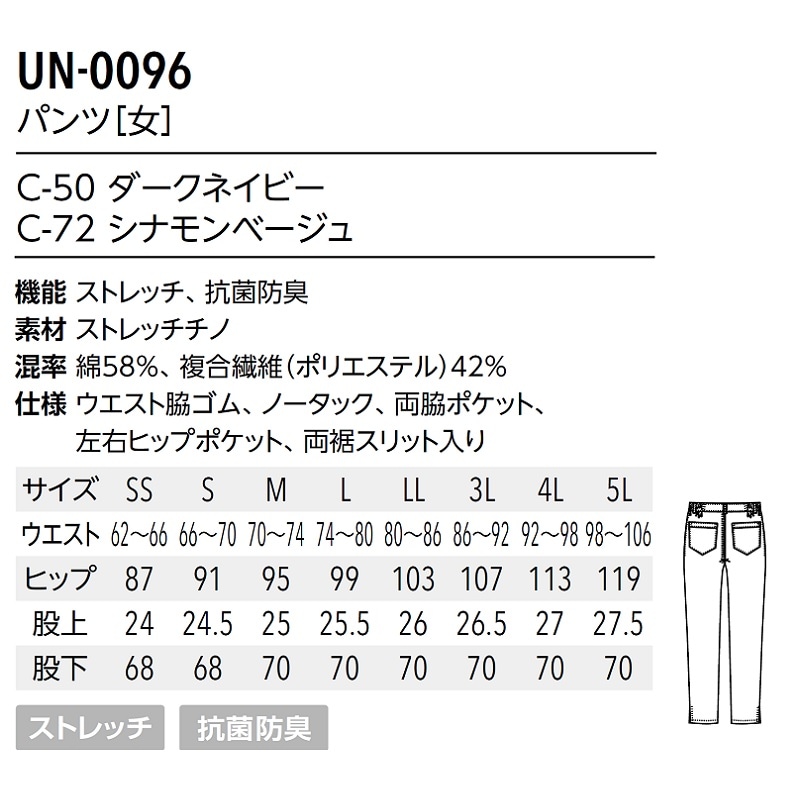 ��ʥ��� �����ѥѥ�� UN-0096