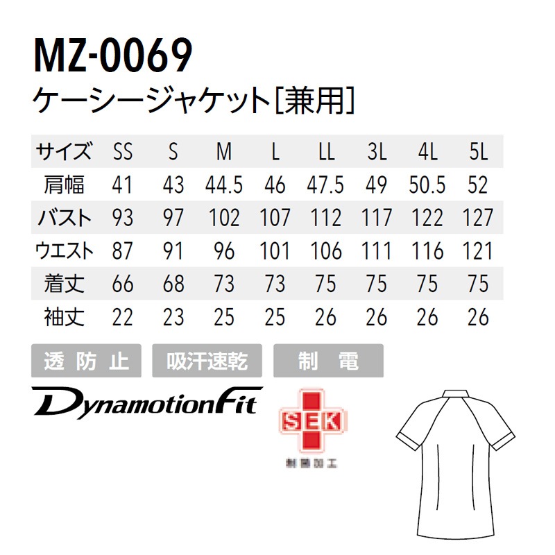 Kawasaki Ninja ZX-25R/SE (2BK-ZX250E) POWERBOX FULLチタン