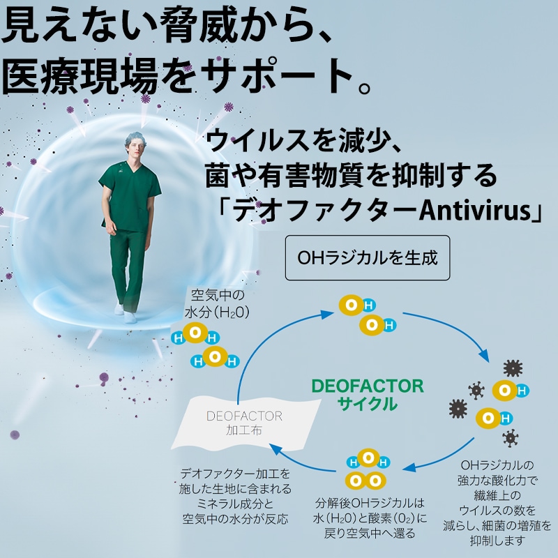 MIZUNO �ߥ��� �˽����� �������  MZ-0231