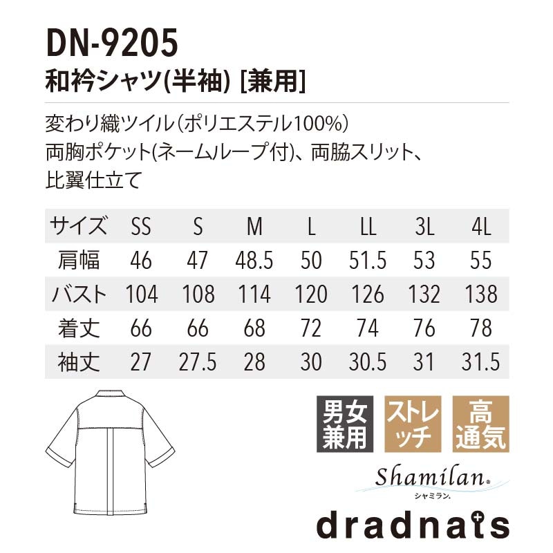 ����� �¶ޥ���� ���� Ⱦµ DN9205