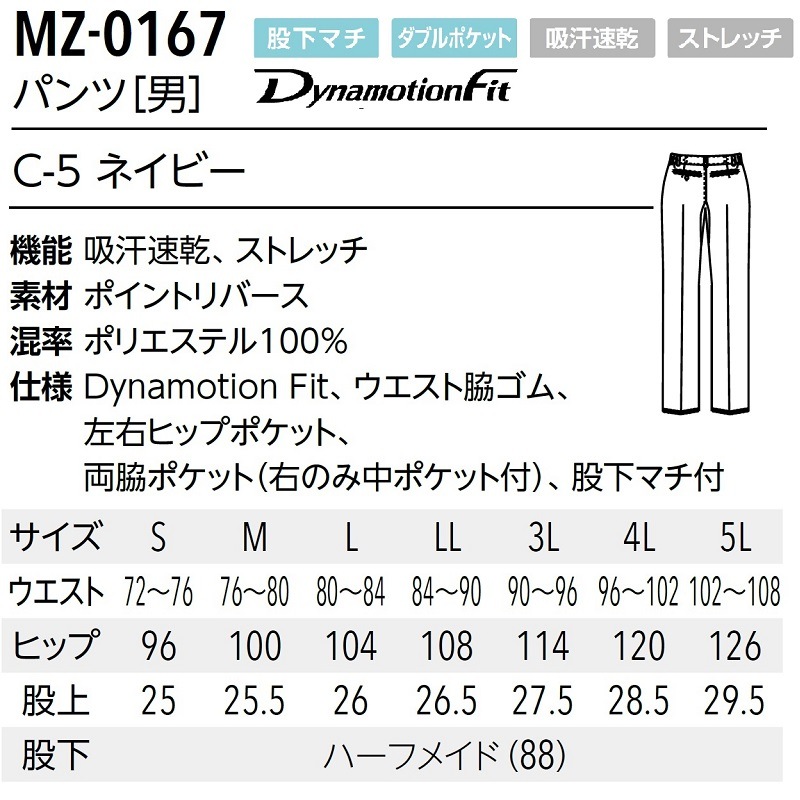 �ߥ��� ����ƥ���ѥ�� MZ-0167 