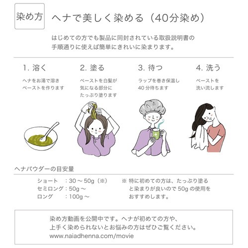 إʻȤ