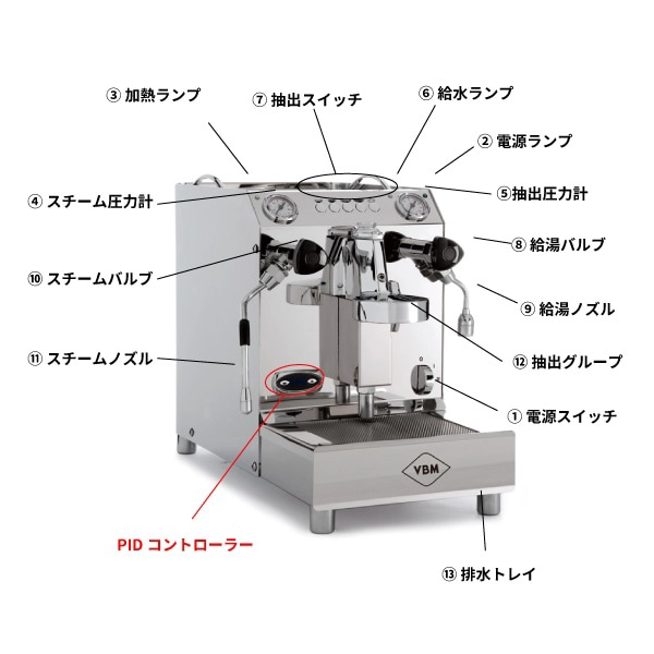 Vibiemme Domobar エスプレッソマシン 設置費用込み】DOMOBAR SUPER DOUBLE (ドモバ－ スーパーダブル