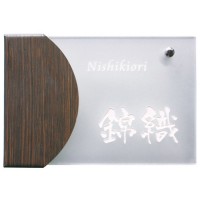 ɽ�� ���饹 ���ƥ�쥹 �̣գã� �롼���������å� �� ��Ʃ�ᥬ�饹 �͡���ץ졼�� �ͷ� ���� Ź�� ���� �������