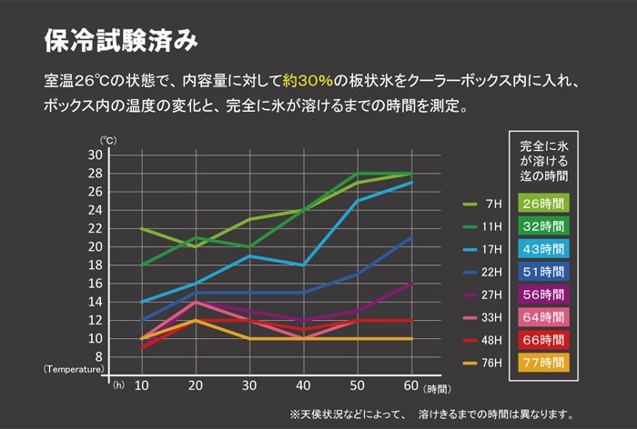 顼ܥå 緿  ۥǡ  顼 17L 500ml14ʬ ۥ磻  ȯˢ   顼Хå ٥դ