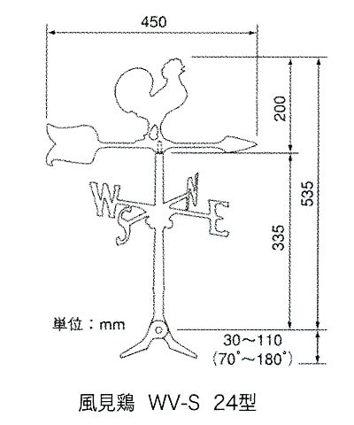 ������WV-S24�� �ѹ�����������ˡ������ξ�ǲȤ���³����������