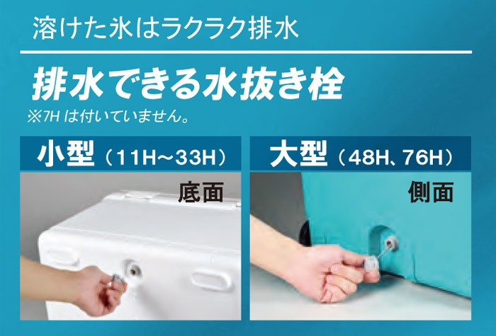 �����顼�ܥå��� �緿 ���� �ۥ�ǡ� ���� �����顼 33L 500ml��28��ʬ �ۥ磻�� ������ ȯˢ�� ��� ������ �����顼�Хå� ���������٥���դ�