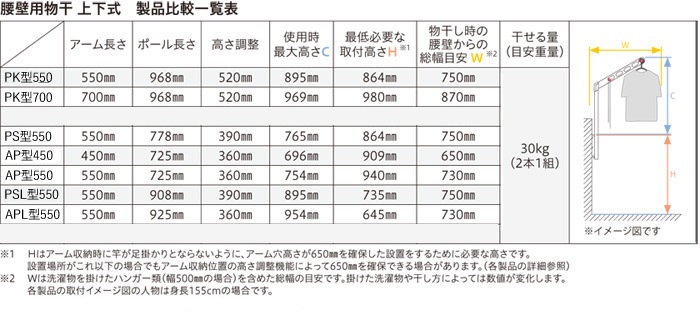 ʪ���� ���� �٥��� �� �ɳݤ� ʪ�����ȼ��� ʪ������ʪ ʪ����ʪ ���������꡼�� ������ �ݡ���岼������ ��Ǽ�� APL��-55cm ����С� 1���å�(2����) 30kg��