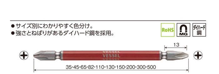 ���� ���� �ӥå� 2�ܥ��å� ��ư���� �٥å��� ξƬ ��̥ӥå� ��2��65mm 2�ܥ��å�1ñ�� VESSEL �Ķ��к� �ޥ��ͥå����� �����ϡ��ɹ� ��ü���� �ӥ��ߤ� �ͥ��� �ͥ����� �ӥ����� ���չ��� �繩���� �������� ��ư�ɥ饤�С� ��ȹ��� �����繩 DIY