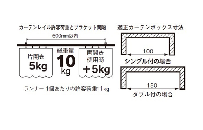 ƥ졼 ƥ쥹 C쥤  1.23m Cåס2 Cʡ12  40åñ ()AI-911-C1 I-805-C1 ԱĽO-10