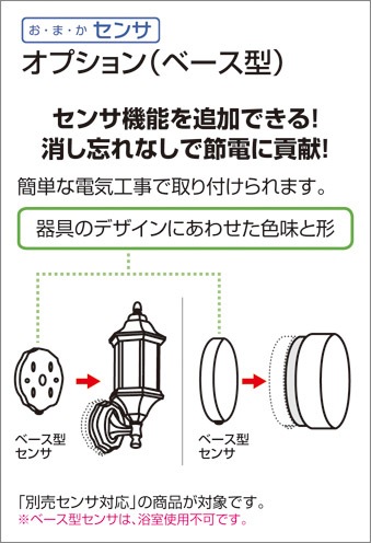 ���ؾ��� ���� ���� ���� ������ ���� ���� �ݡ����饤�� �ݡ����� LED �ŵ� �ݡ����饤�� OG254039LCR E17 LED�ŵ奯�ꥢ�ߥ˥���ץȥ�� 5.2W �ʹ����󥵡� ���ť��󥵡� �饤�� ���󥵡��饤��