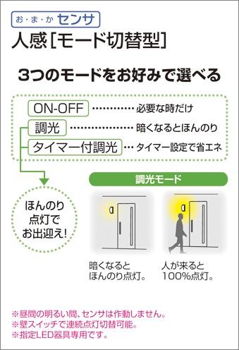 ���ؾ��� ���� ���� ���� ������ ���� ���� �ݡ����饤�� �ݡ����� LED �ŵ� �ݡ����饤�� OG254039LCR E17 LED�ŵ奯�ꥢ�ߥ˥���ץȥ�� 5.2W �ʹ����󥵡� ���ť��󥵡� �饤�� ���󥵡��饤��