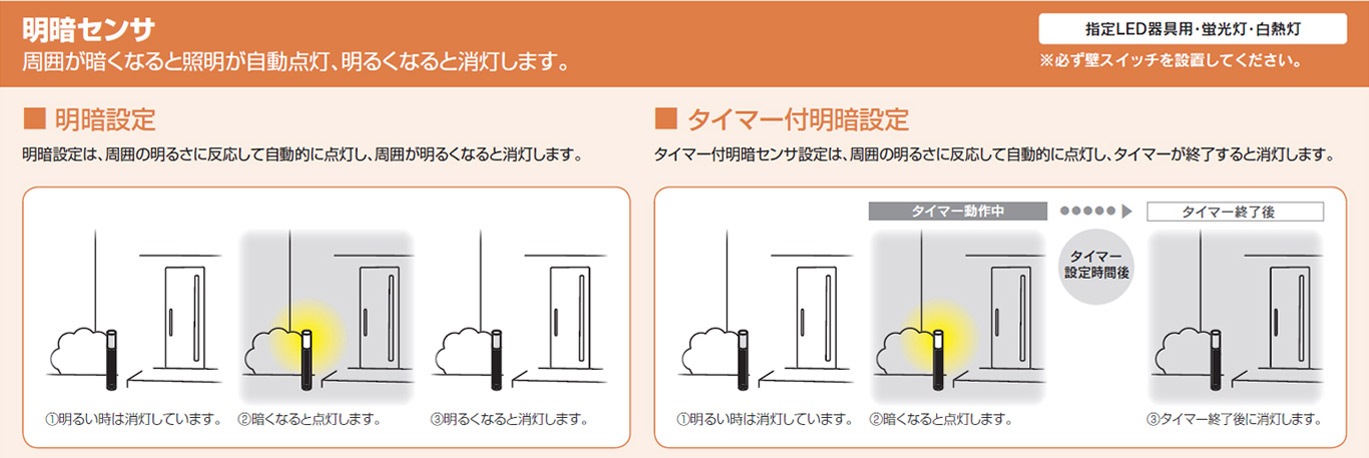 ؾ       ݡ饤 ݡ LED ŵ ݡ饤 OG254104LC2  ֥饱å   E26 LEDŵ奯ꥢ̷ 6W ʹ󥵡 ť󥵡 饤 󥵡饤