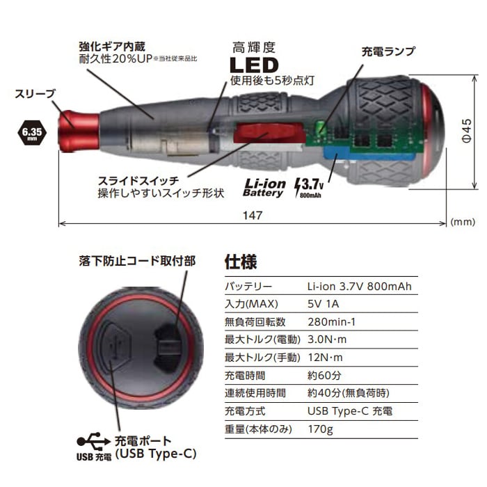 ��ư�ɥ饤�С� �٥å��� �ťɥ�ܡ��� No.220USBC-1 �ӥåȡ�+2��100mm USB���ť����֥�(1m) 1���å� VESSEL �Ķ��к� �ޥ��ͥå����� �����ϡ��ɹ� ��ü���� �ӥ��ߤ� �ͥ��� �ͥ����� �ӥ����� ���չ��� �繩���� �������� ��ư�ɥ饤�С� ��ȹ��� �����繩 DIY