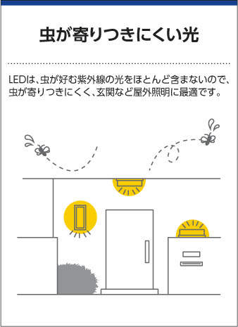���ؾ��� ���� ���� LED  ������ ���� ���� ���� AUE646327/AUE646328/AUE646329 �ŵ忧  ��Ǯ��40W����